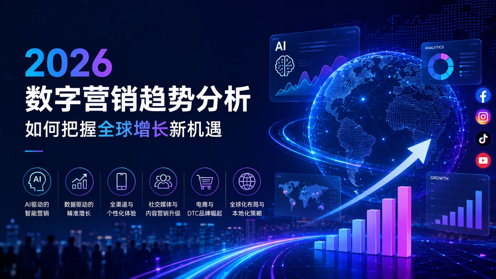 2026年数字营销趋势分析
