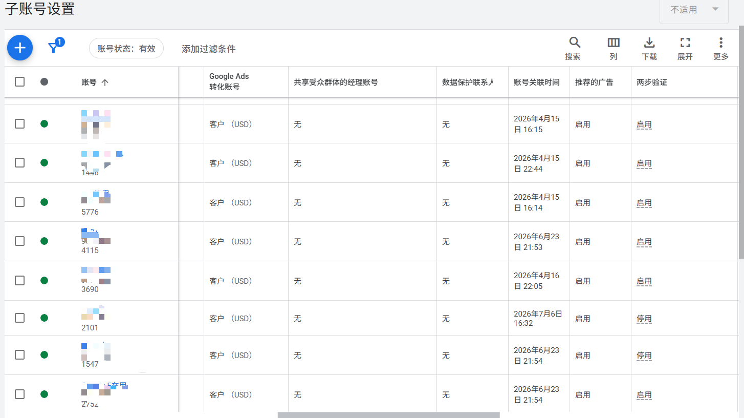 广告效果数据